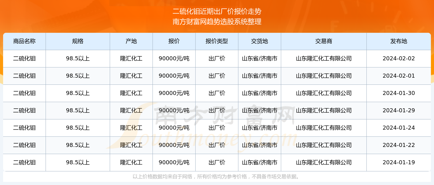 admin 第10頁