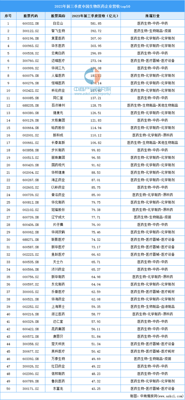 2024年10月20日 第72頁