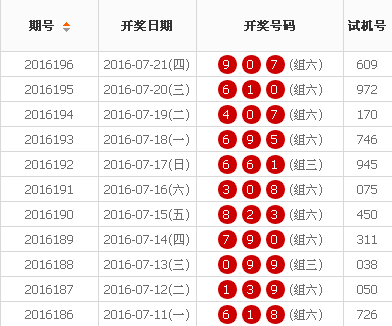 7777788888王中王開獎十記錄網(wǎng)一,7777788888開獎歷史查詢平臺_精簡版8.91