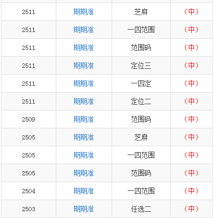 2024年10月20日 第64頁