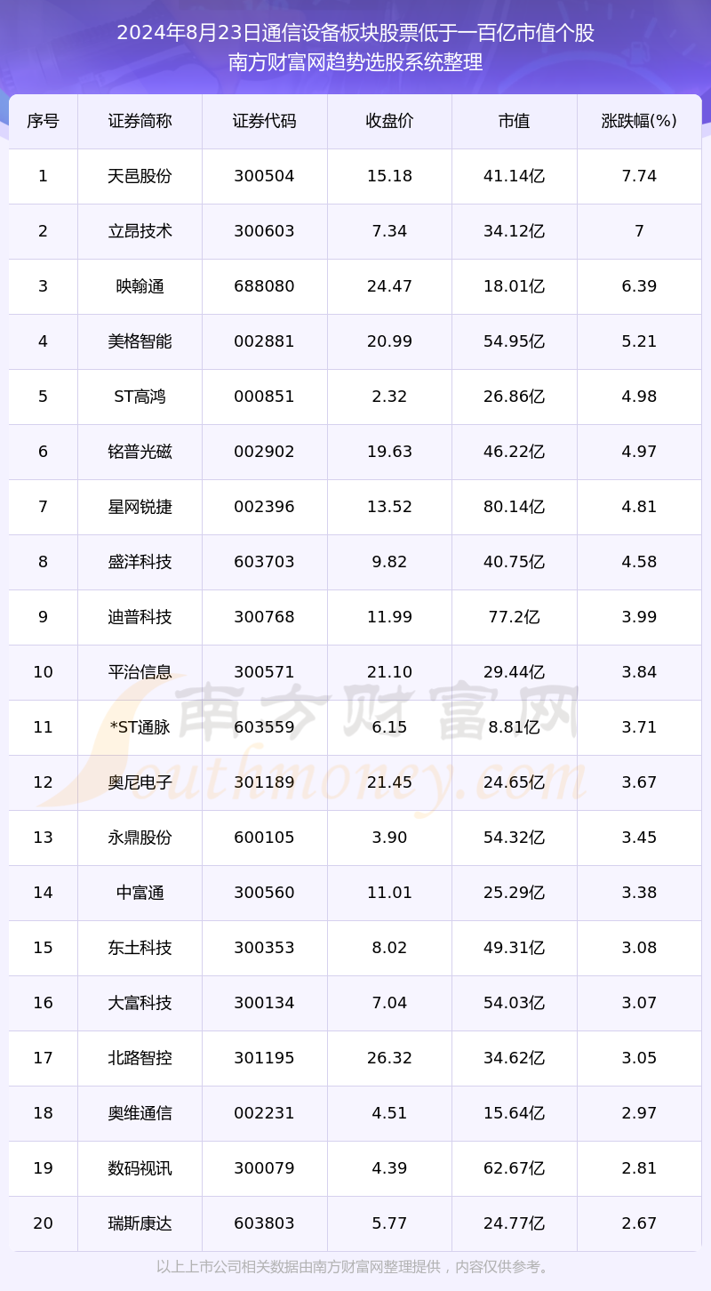 2024年10月20日 第47頁