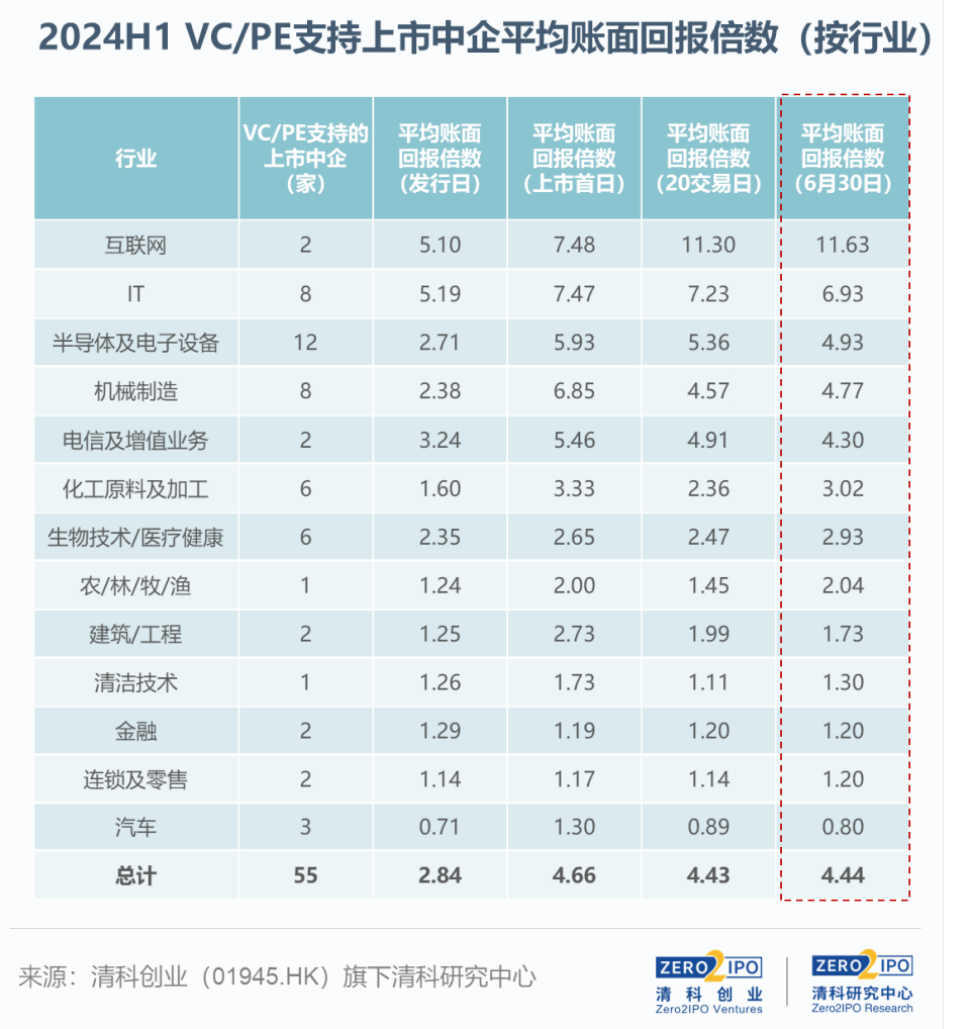 2024年新澳門今晚開獎(jiǎng)結(jié)果2024年,2024年澳門今晚開獎(jiǎng)最新信息_娛樂版1.35