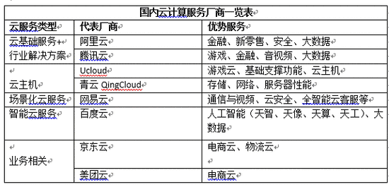 澳門平特一肖100%準(zhǔn)資優(yōu)勢(shì),澳門平特一肖無(wú)風(fēng)險(xiǎn)盈利優(yōu)勢(shì)分析_探險(xiǎn)版8.68