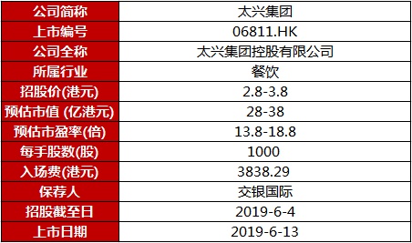 第113頁