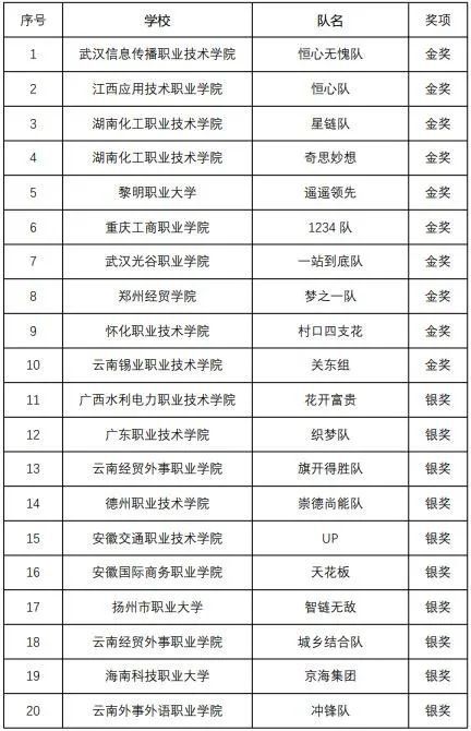 初遇在故事開頭 第6頁