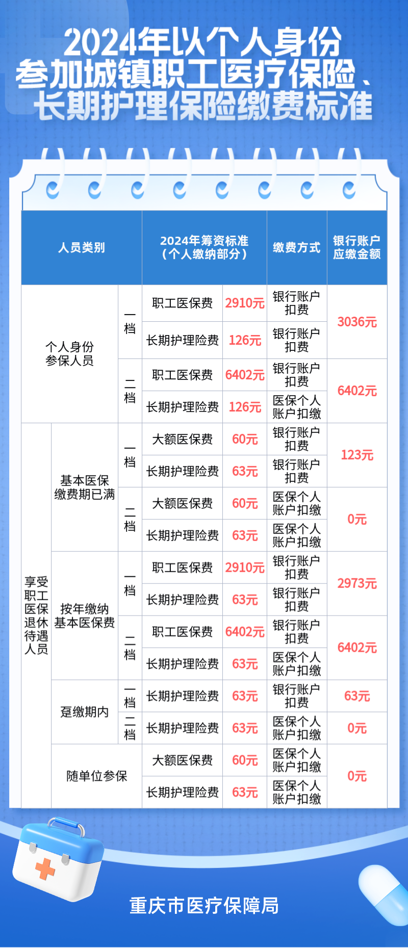 新澳門資料免費長期公開,2024,2024年澳門信息免費獲取指南_標(biāo)準(zhǔn)版3.63