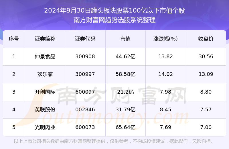 2024正版資料大全好彩網(wǎng),2024年正版資料全解析好彩網(wǎng)_潮流版8.68