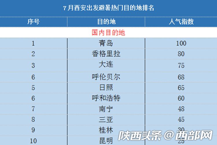 新澳門彩歷史開(kāi)獎(jiǎng)記錄近30期,新澳門彩歷史開(kāi)獎(jiǎng)數(shù)據(jù)分析近期30期_創(chuàng)新版8.74