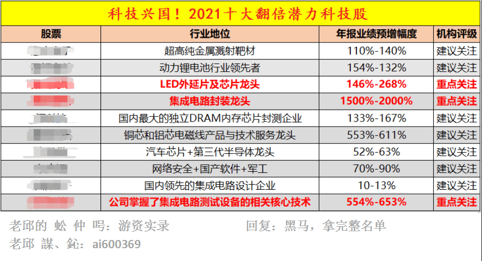 澳門內部資料一碼公開驗證,澳門資料一碼公開驗證新方法_超清版7.59