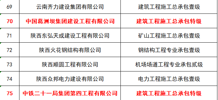 新澳門精準(zhǔn)四肖期期中特公開,新澳門四肖期期中特精準(zhǔn)預(yù)測公開_娛樂版9.65