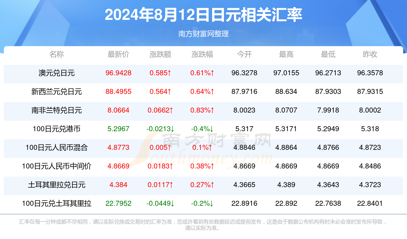 2024年10月20日 第20頁