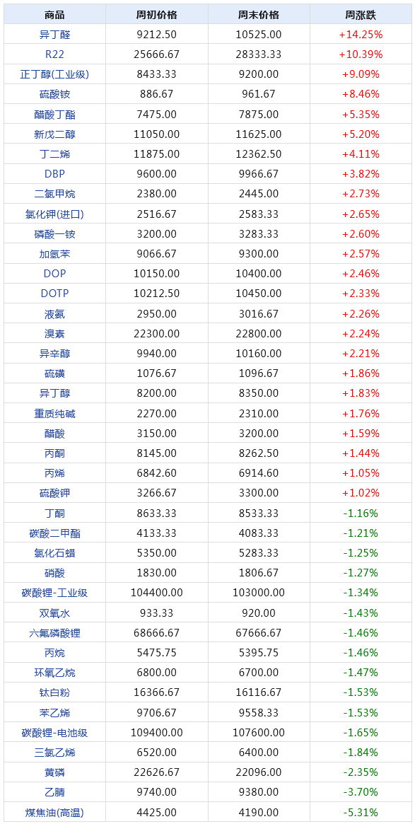 2024年澳門今晚開碼料,2024年澳門今晚開碼預測指南_娛樂版8.3