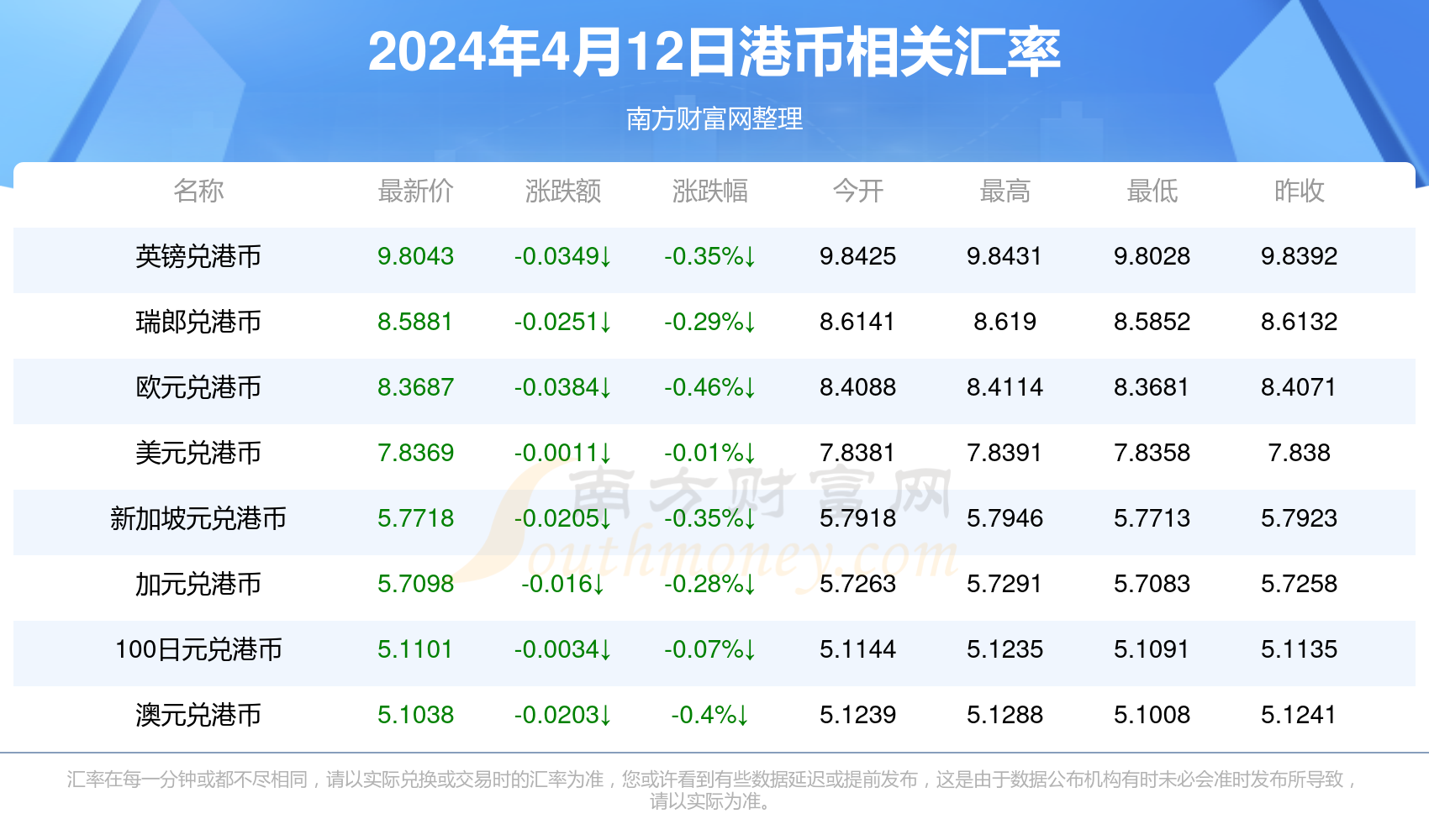 2024年10月 第63頁(yè)