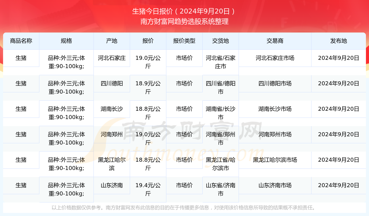 2024年新澳門開獎結(jié)果查詢,2024年新澳門開獎結(jié)果查詢_探險版6.78