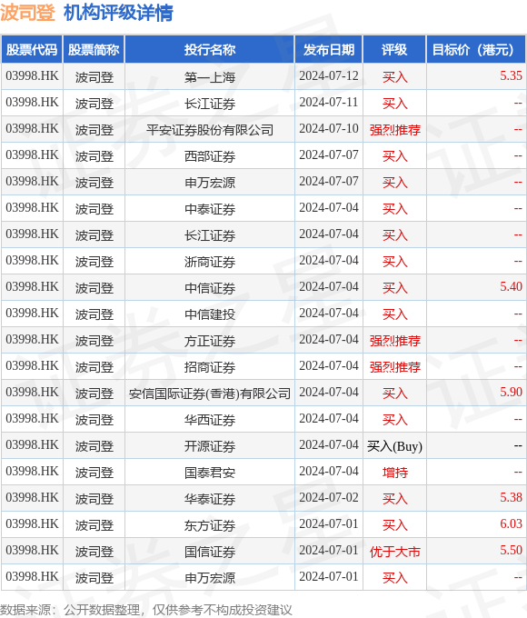 2024年10月 第44頁