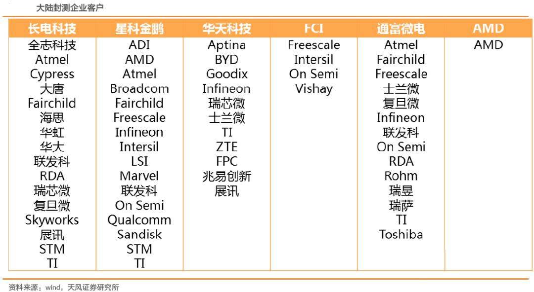 新澳天天開獎資料大全最新54期129期,快速設(shè)計問題計劃_Pixel94.31.27