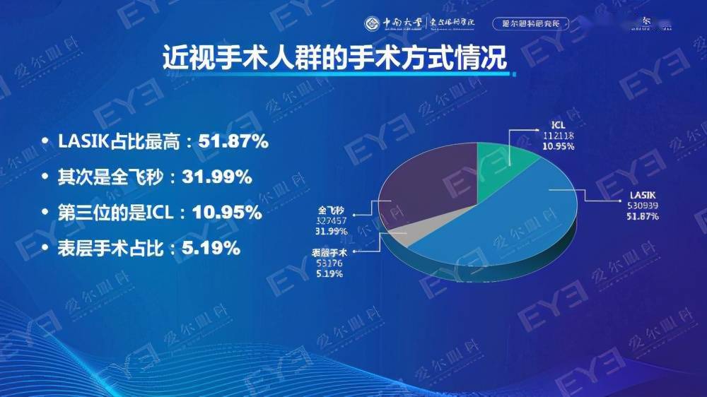 新奧正版全年免費(fèi)資料,科學(xué)數(shù)據(jù)解釋定義_UHD62.70.57