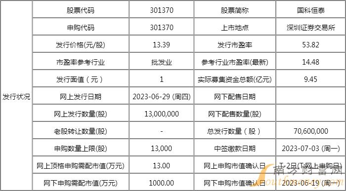 2024年10月 第36頁