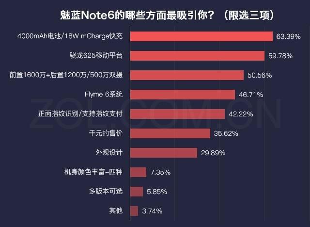 澳門內部最精準免費資料,數(shù)據(jù)支持計劃設計_精英版15.44.51