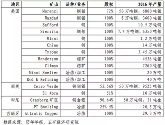 正版資料全年資料大全