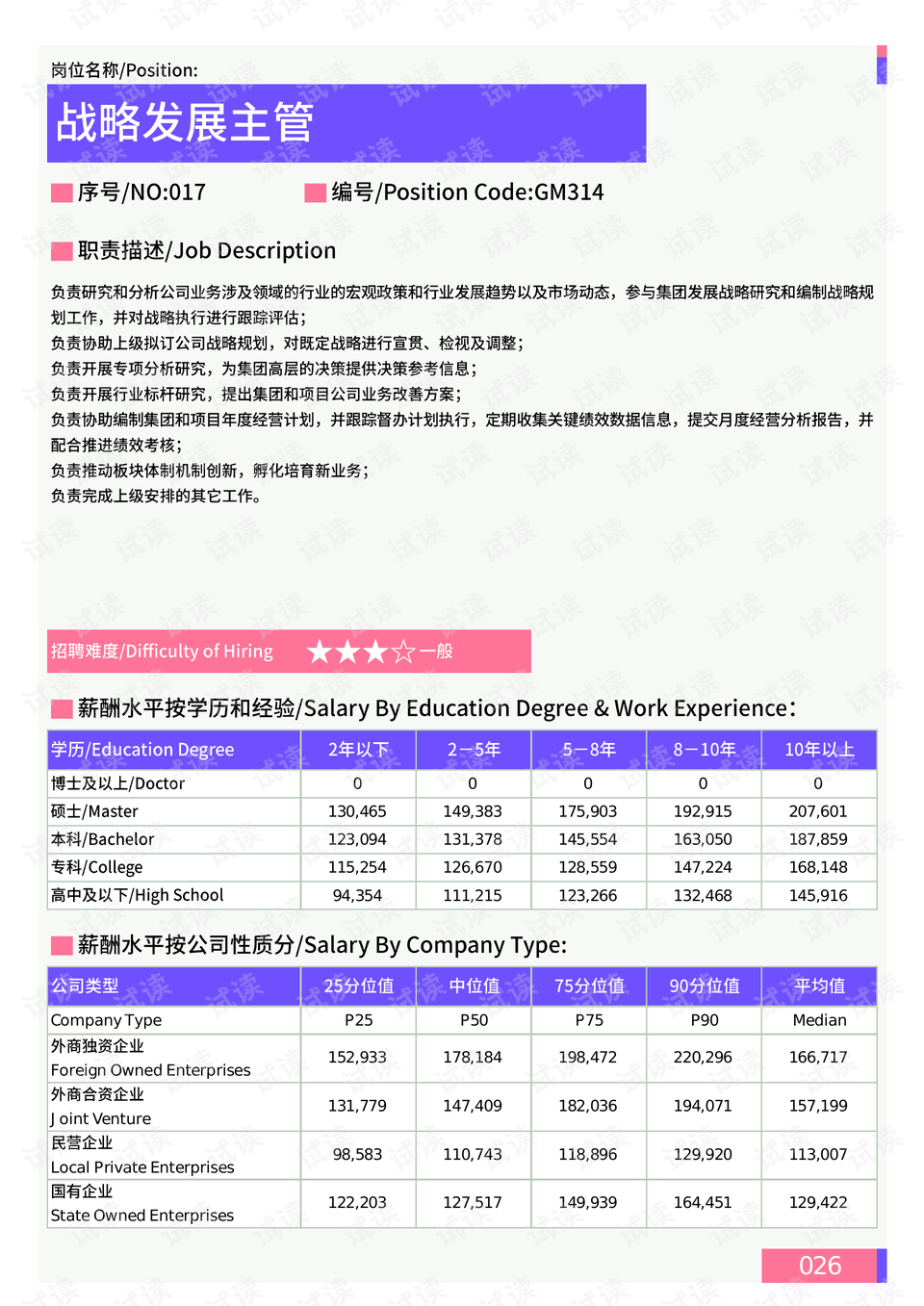 2024全年資料免費大全