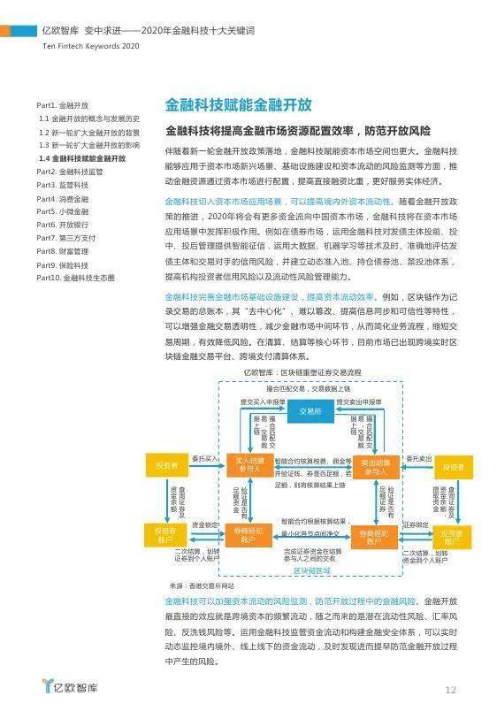 2004新奧精準(zhǔn)資料