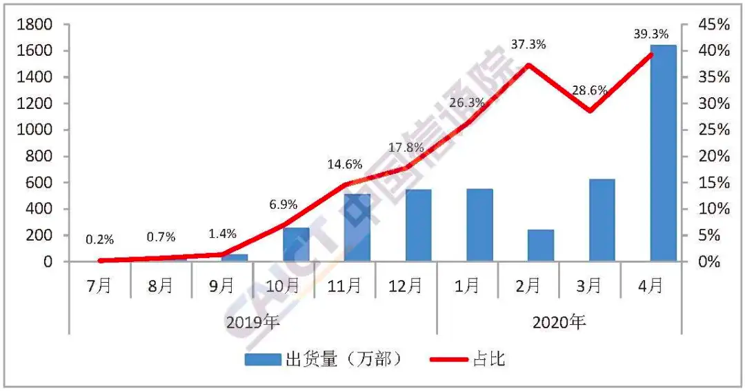 美國疫情最新信息數(shù)據(jù),美國新冠疫情實時數(shù)據(jù)報告及分析