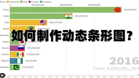 全球疫情最新世界,全球疫情最新動態(tài)分析，疫情蔓延趨勢與影響