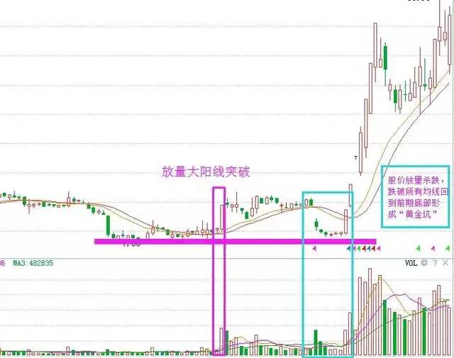 中弘退最新價(jià),一、中弘退最新股價(jià)概況