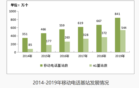 美國最新華為禁令,美國最新華為禁令，影響與前景分析