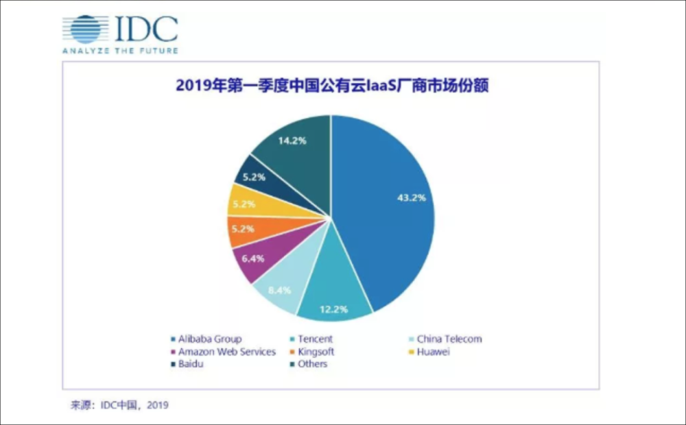 友情定義與重要性分析