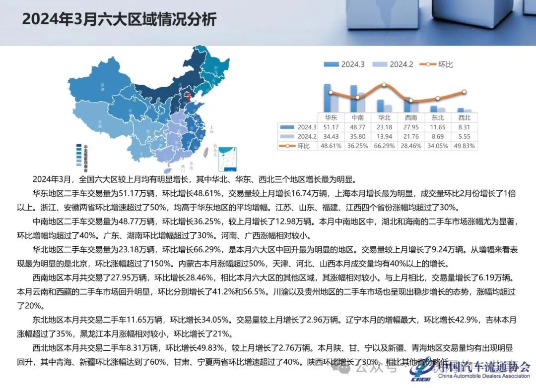 最新動(dòng)態(tài)解析/市場(chǎng)概覽/出售信息深度解讀