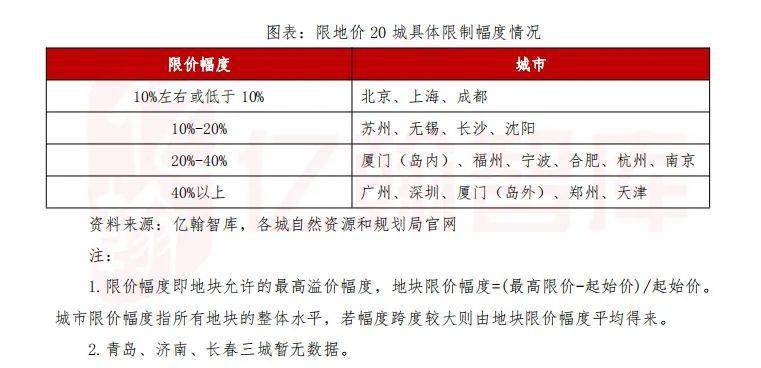 2月25日廉江疫情狀況深度分析