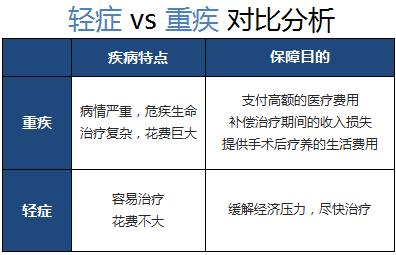 匯金卡最新使用范圍