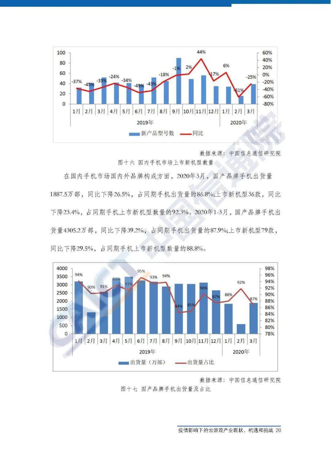 國際太空合作挑戰(zhàn)與機遇