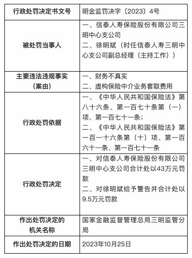 三明市最新廉租房信息公布，2月26日公布最新動(dòng)態(tài)