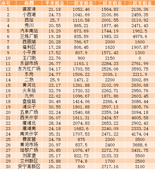 市場動態(tài)解讀或最新動態(tài)解讀