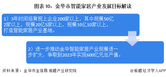 金華市最新高科技招聘重磅來(lái)襲，革新功能體驗(yàn)科技魔力，29日崗位公告震撼發(fā)布！