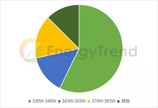 機遇與挑戰(zhàn)并存（或 挑戰(zhàn)與機遇并存）