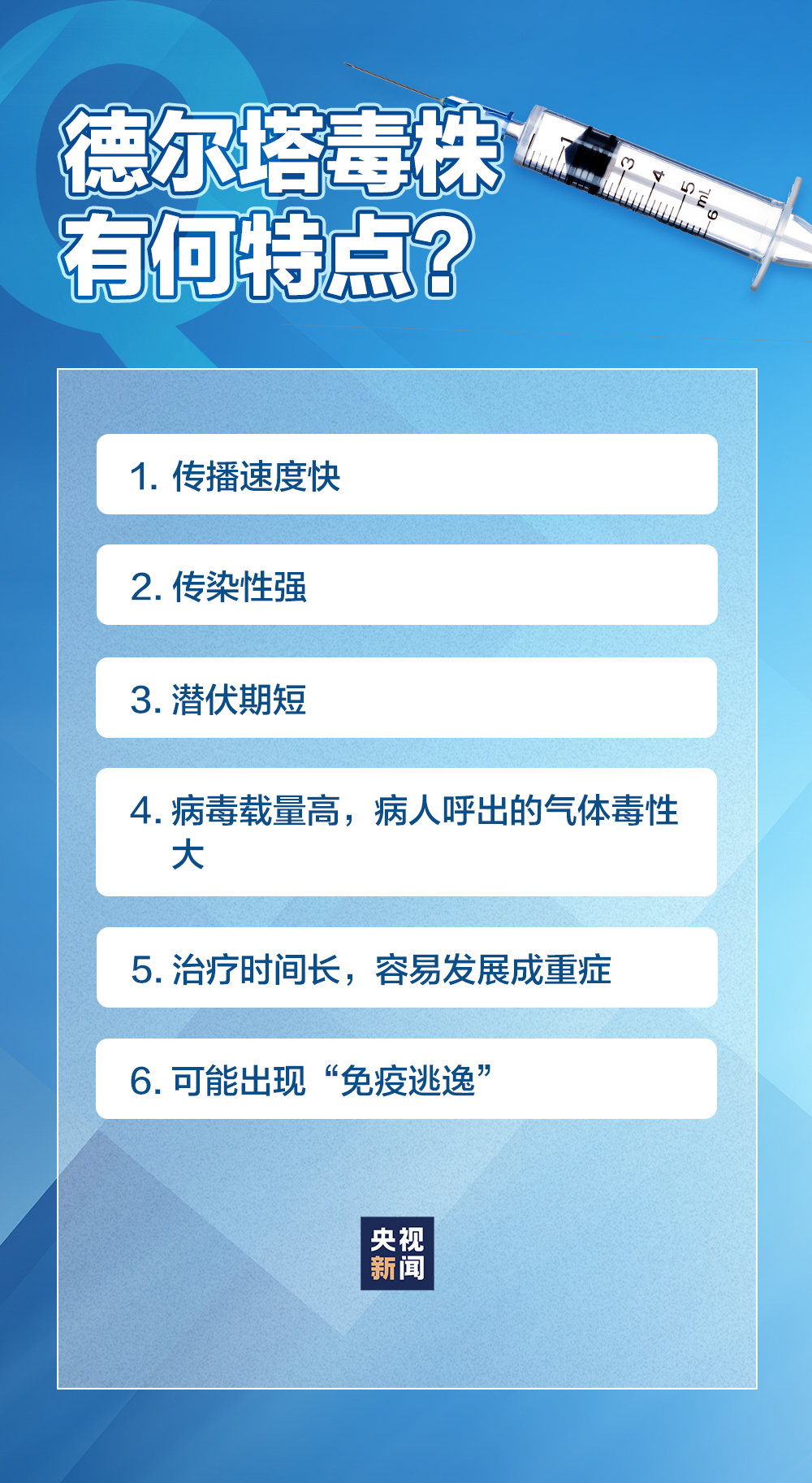 深度解析，最新疫情特征揭示，30日疫情有何新特征？