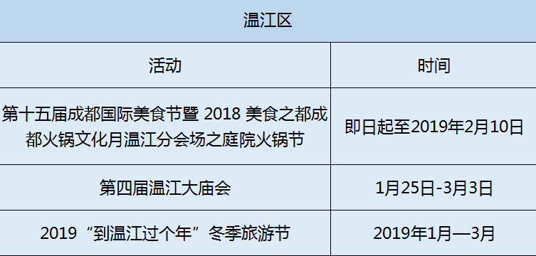 最新消息與行動(dòng)步驟詳解