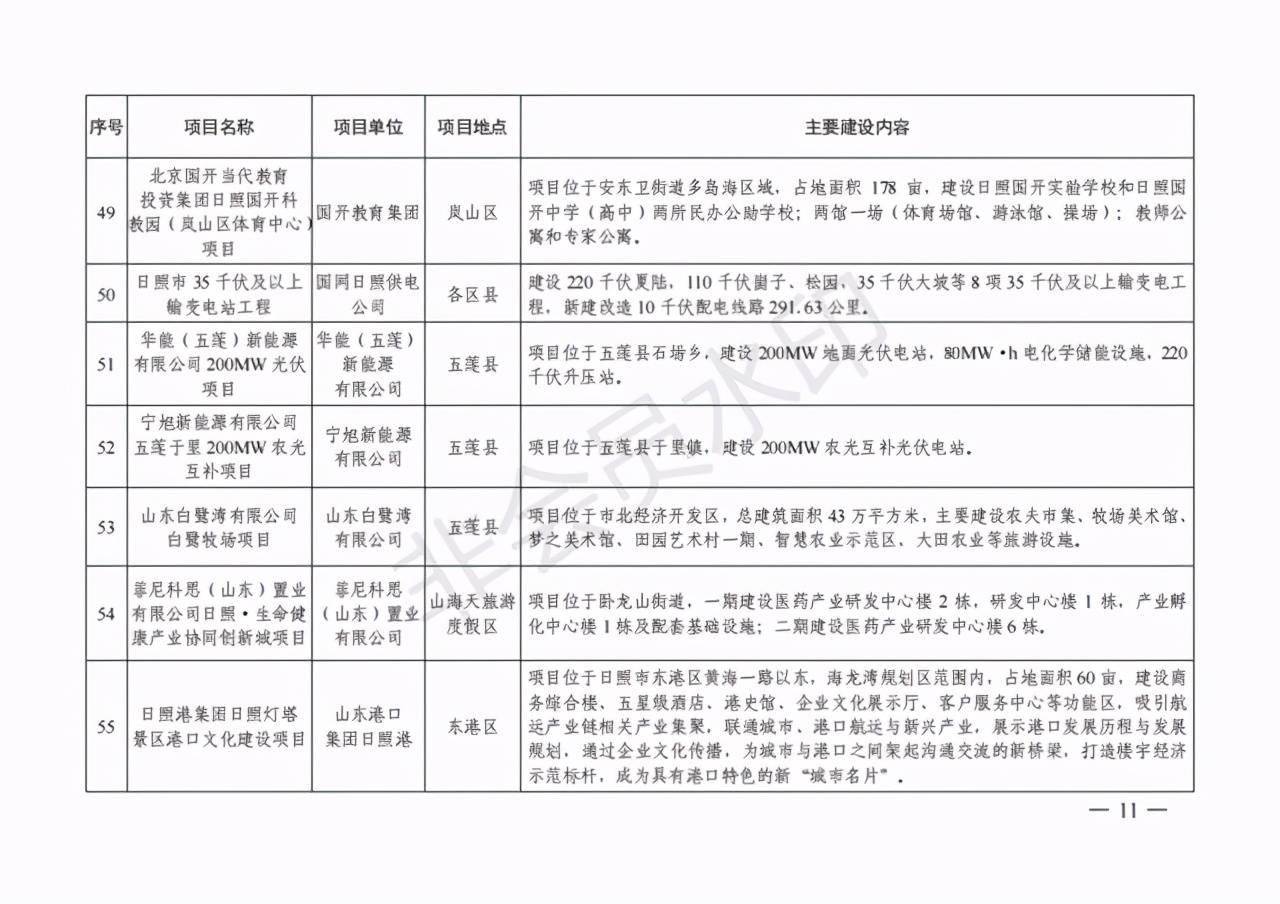 公告時間更新解讀