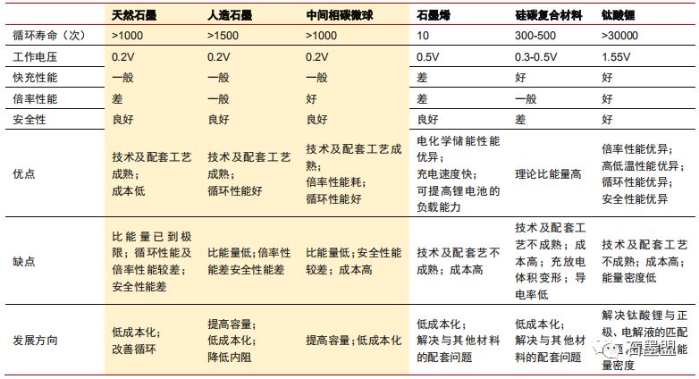 今日觀察新聞速遞