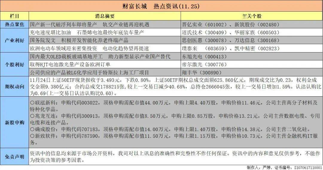 31日蟲珀價(jià)格概覽，洞悉市場(chǎng)走勢(shì)，小紅書熱門話題熱議