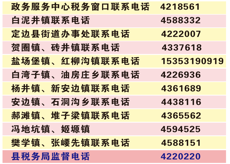 新絳奇遇記，限號通知下的溫情時光