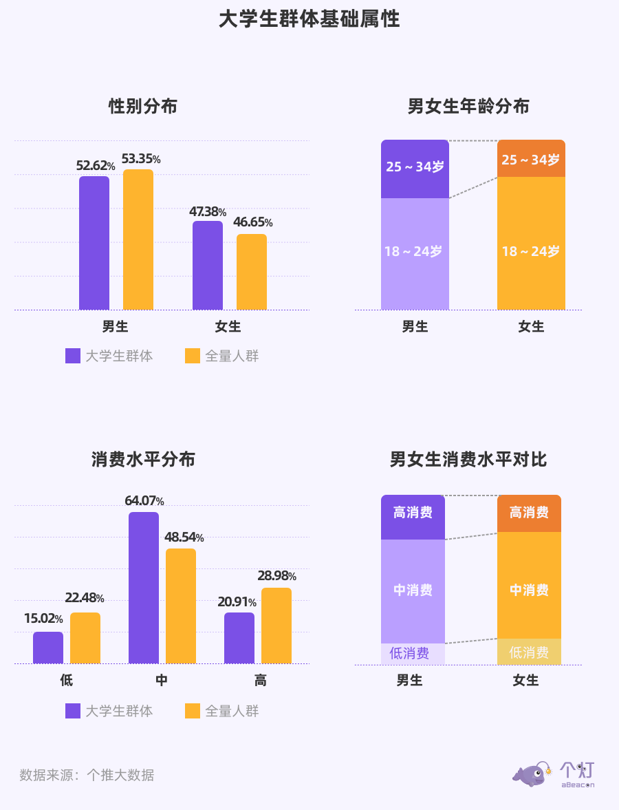 2024年10月 第8頁