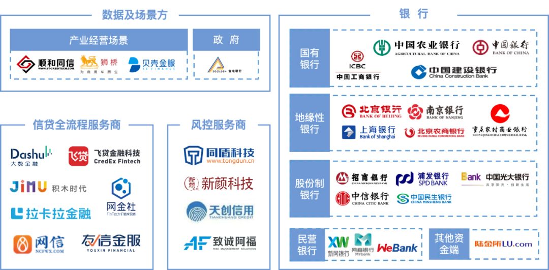 一鼎金融最新動態(tài)解析，趨勢、影響分析與最新消息新聞解讀