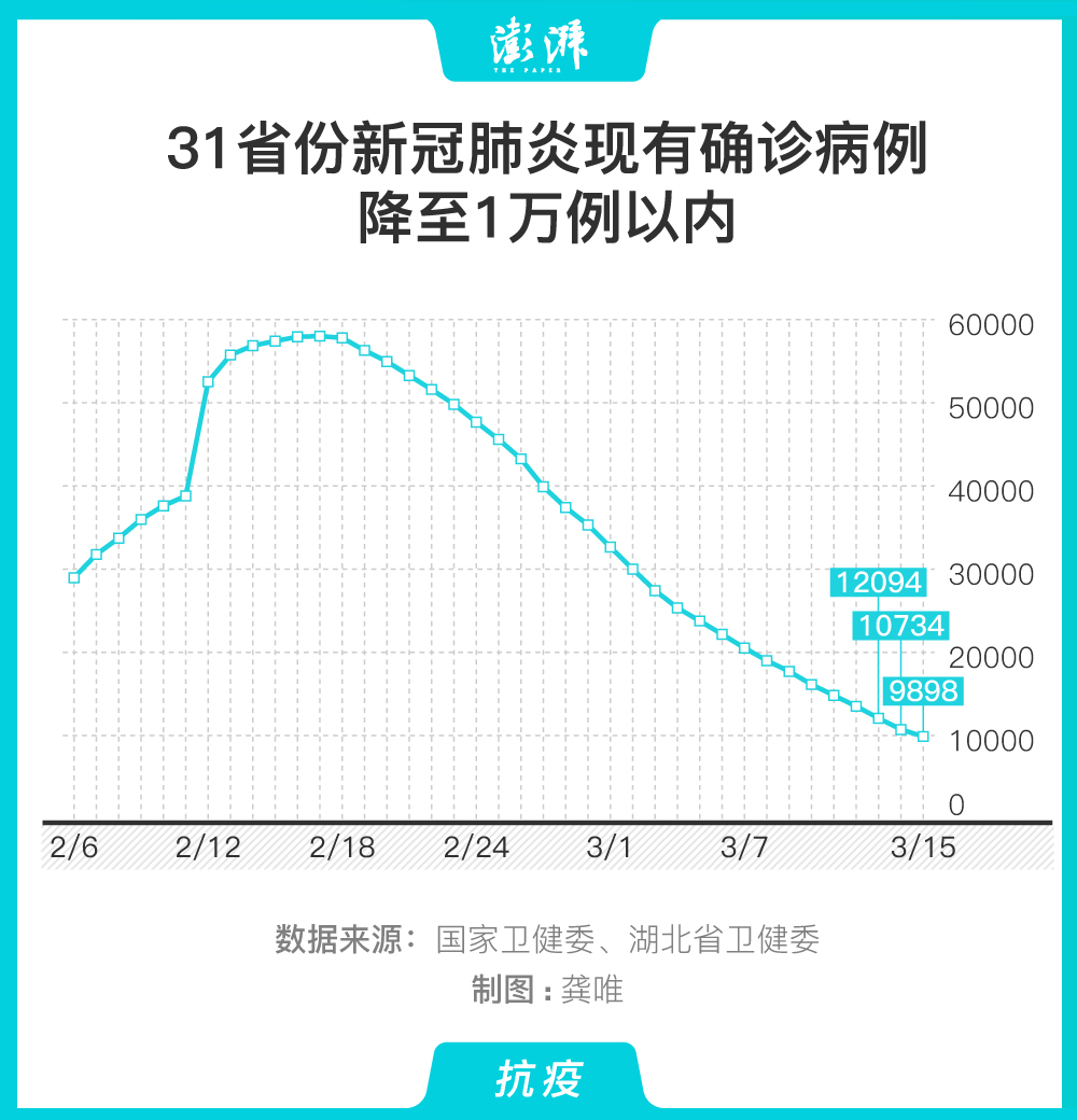 韓國新冠疫情最新動態(tài)，31日報告解讀及病例更新