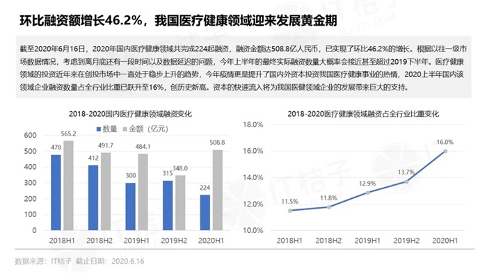 阿斯利康在華業(yè)績突破，去年收入近60億美元，引領醫(yī)藥新時代