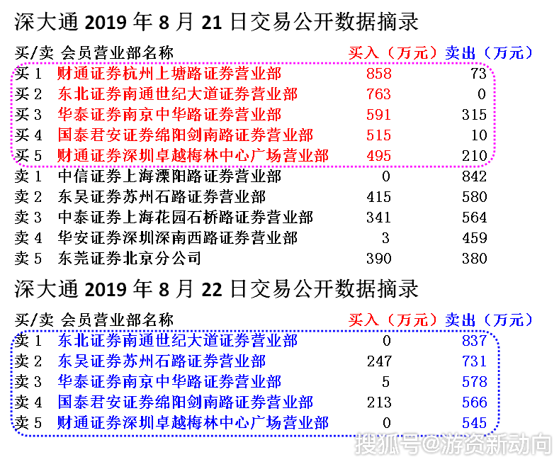 初普最新款科技亮相，科技與生活的完美融合，初普2021年新品揭秘（初普科技新品發(fā)布）